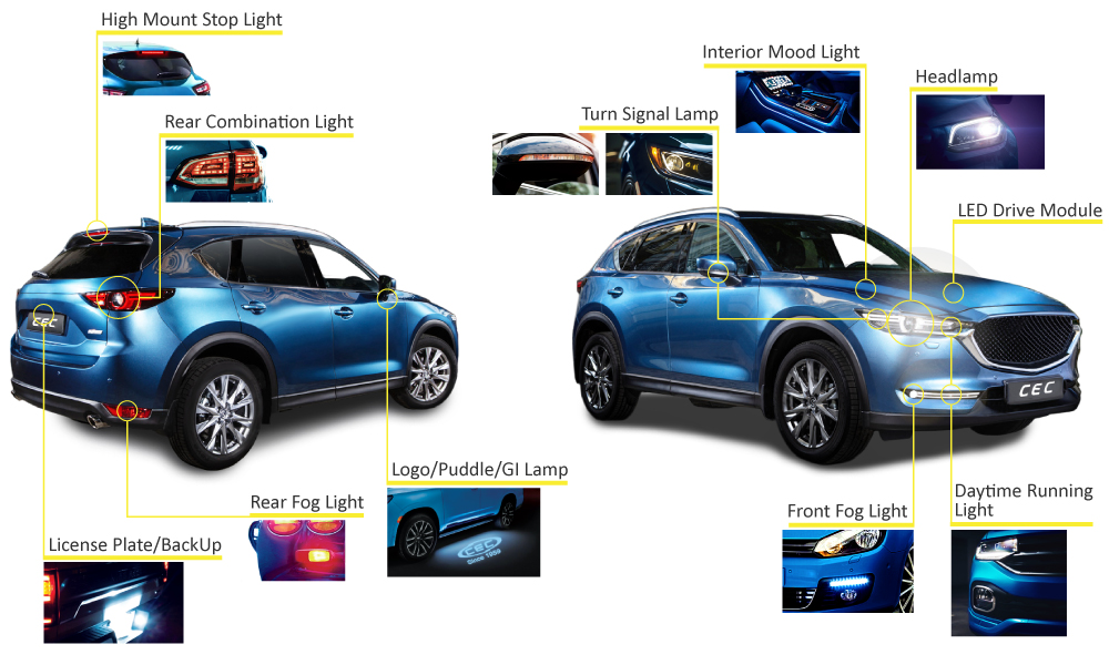 CEC Industries, LTD. | Automotive Forward Lamp Applications